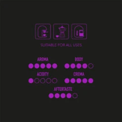 Bellino N.2 Ristretto 4 Bellino N.2 Ristretto -Eureka Kaffee Geschaft 105607 105607 mikah bellinon2 ristretto 1000g bohnen 3