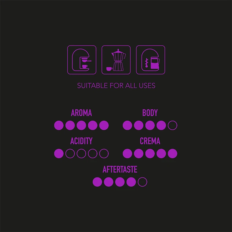 Bellino N.2 Ristretto Bellino N.2 Ristretto -Eureka Kaffee Geschaft 105607 105607 mikah bellinon2 ristretto 1000g bohnen 3