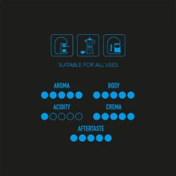 Vivaldo N.3 Espresso Forte -Eureka Kaffee Geschaft 105608 105608 mikah vivaldo n3 espresso forte 1000g bohnen 3