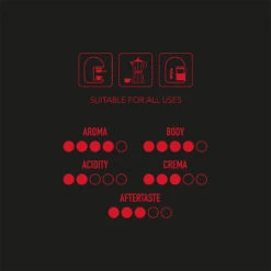 Rossino N.4 Caffè Americano -Eureka Kaffee Geschaft 105611 105611 mikah rossino n4caffe americano 1000g bohnen 3